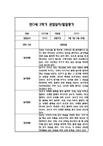 만0세 2학기 일상과 놀이 관찰일지 20명 40Page분량 (2학기 발달평가 첨부)-11
