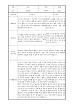 부모상담일지 - 만3세 2학기 부모면담일지 10명 20페이지-2