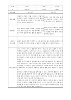 부모상담일지 - 만3세 2학기 부모면담일지 10명 20페이지-4