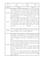 부모상담일지 - 만3세 2학기 부모면담일지 10명 20페이지-10