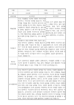 부모상담일지 - 만3세 2학기 부모면담일지 10명 20페이지-12