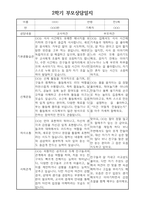 부모상담일지 - 만3세 2학기 부모면담일지 10명 20페이지-15