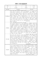 부모상담일지 - 만3세 2학기 부모면담일지 10명 20페이지-17