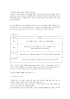 고위험모아간호학 방통대 2025년 2학기 중간과제물-3