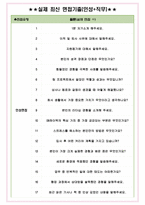 DB하이텍 면접기출(최신)+꿀팁[최종합격!] +1000대기업 1차 직무면접 + 2차 임원면접 최종합격자 답안-5