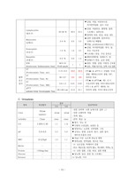 성인간호 간호과정 CASE 유착성 관절낭염-15