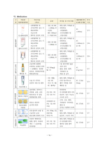 성인간호 간호과정 CASE 유착성 관절낭염-18