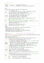 아동건강간호학-눈귀코,호흡,순환,혈액 아동 간호-10