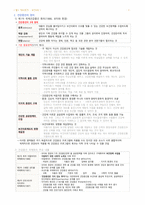 보건교육학 노트 정리-3