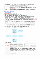 보건교육학 노트 정리-10