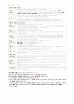 보건교육학 노트 정리-12