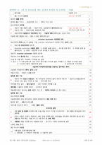 기본간호 핵심술기 - 간헐적 위관영양, 단순도뇨, 유치도뇨, 배출관장, 수술 전후 간호, 심폐소생술-5