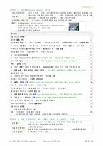 기본간호 핵심술기 - 간헐적 위관영양, 단순도뇨, 유치도뇨, 배출관장, 수술 전후 간호, 심폐소생술-11