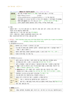 성인간호 16장 혈관장애 간호-9