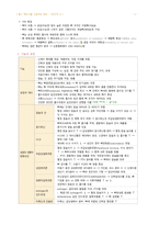 성인간호 - 근골격계 장애 대상자 간호-2