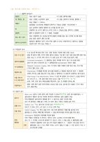 성인간호 - 근골격계 장애 대상자 간호-7
