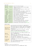 성인간호 - 근골격계 장애 대상자 간호-9