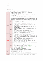 성인간호 - 근골격계 장애 대상자 간호-15