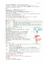 아동건강간호학 - 신생아의 건강문제, 영아기 아동.유아.학령전기 아동.학령기 아동.청소년의 건강증진과 건강문제-3