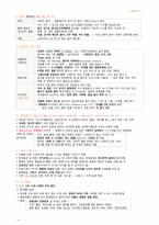 아동건강간호학 - 신생아의 건강문제, 영아기 아동.유아.학령전기 아동.학령기 아동.청소년의 건강증진과 건강문제-20
