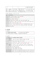 성인간호 케이스 심근염-8