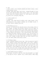 (2025학년도 2학기 중간과제물, 공공재정과감사, 공통형) (1) 정부의 시장개입 근거를 시장실패와 불공평한 분배 측면에서 설명하고, 정부의 시장개입 한계점을 논하시오. (2) 공공책임성(public accountability)의 의의 및 유형을 설명하고, 공공감사제도의 필요성을 설명하는 이론 가운데 하나를 선택하여-3