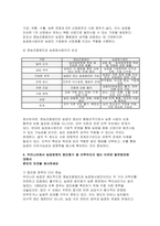 농업경영학 2025년 2학기 방송통신대 중간과제물] 우리나라 농업은 가족 중심의 농업경영이 대부분이나 법인경영이 점차 증가하고 있다. 아래의 문제에 대해서 답하세요 (농업경영학)-7