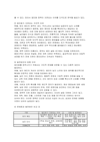 농업경영학 2025년 2학기 방송통신대 중간과제물] 우리나라 농업은 가족 중심의 농업경영이 대부분이나 법인경영이 점차 증가하고 있다. 아래의 문제에 대해서 답하세요 (농업경영학)-8