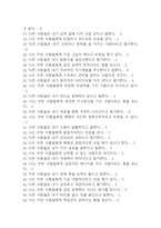 간호사 AI 역량검사 (따뜻한 성장지향형)-4