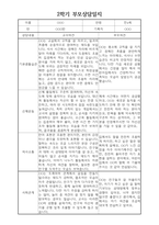 부모상담일지 - 만4세 2학기 부모면담일지 10명 20페이지-9
