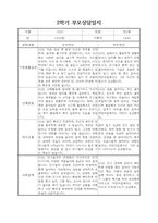 부모상담일지 - 만4세 2학기 부모면담일지 10명 20페이지-13