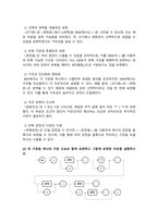 프로그래밍언어론_데이터, 연산, 명령어, 타입, 저급 언어와 고급 언어의 차이점, BNF로 표현된 다음 여섯 개의 구문-4
