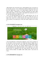 사회복지실천론_지역사회 내 사회복지실천 기관 5곳의 홈페이지를 캡쳐하여 제시하고, 홈페이지의 구체적 내용을 확인한 후 본인의 소감을 각 기관별로 작성하시오-2