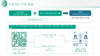 KOSA MSA 풀스택 교육과정 개발 Project_발표용 ppt-6
