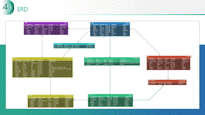 KOSA MSA 풀스택 교육과정 개발 Project_발표용 ppt-12