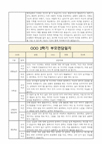 만5세 2학기 부모면담일지,부모상담일지 8명-6