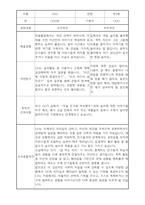 부모상담일지 - 만5세 2학기 부모면담일지 10명 20페이지-2