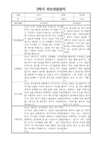 부모상담일지 - 만5세 2학기 부모면담일지 10명 20페이지-9
