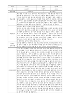 부모상담일지 - 만5세 2학기 부모면담일지 10명 20페이지-16
