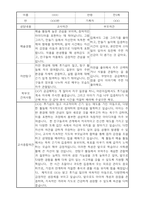 부모상담일지 - 만5세 2학기 부모면담일지 10명 20페이지-20