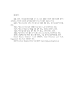 시민운동과NGO3공통 내가보고듣고 경험한 사회적위험사회문제 한가지 정하여 온라인중독 게임도박 우리사회공적대응이유 자신생각중심작성하시오0-7