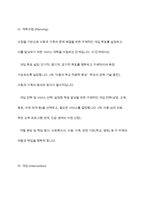 아동복지실천의 의의와 기본원칙, 개별 아동복지 실천과정을 정리하고 주변에서의 아동복지 실천사례를 찾아 자신의 견해-8