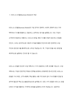 (중소기업창업론) 비즈니스 모델(Business Model)의 개념에 대해 설명하고, 비즈니스 모델의 분석 기법 중 비즈니스 모델 캔버스(Business Model Canvas) 및 린 캔버스(Lean Canvas)의 개념 및 그 구성요소에 대해 서술하시오 또한 비즈니스 모델 캔버스(Business Model Canvas)와 -4