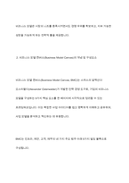(중소기업창업론) 비즈니스 모델(Business Model)의 개념에 대해 설명하고, 비즈니스 모델의 분석 기법 중 비즈니스 모델 캔버스(Business Model Canvas) 및 린 캔버스(Lean Canvas)의 개념 및 그 구성요소에 대해 서술하시오 또한 비즈니스 모델 캔버스(Business Model Canvas)와 -5