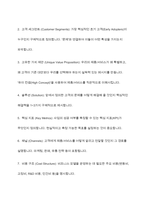 (중소기업창업론) 비즈니스 모델(Business Model)의 개념에 대해 설명하고, 비즈니스 모델의 분석 기법 중 비즈니스 모델 캔버스(Business Model Canvas) 및 린 캔버스(Lean Canvas)의 개념 및 그 구성요소에 대해 서술하시오 또한 비즈니스 모델 캔버스(Business Model Canvas)와 -9