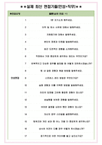 포스코 면접기출(최신)+꿀팁[최종합격!] +1000대기업 1차 직무면접 + 2차 임원면접 최종합격자 답안-5