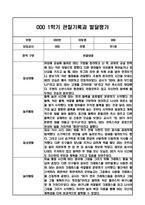 만1세 1년 관찰일지 / 1학기,2학기 발달평가-7