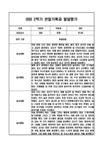 만1세 1년 관찰일지 / 1학기,2학기 발달평가-17