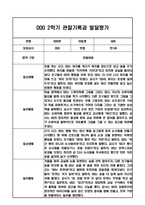 만1세 1년 관찰일지 / 1학기,2학기 발달평가-19