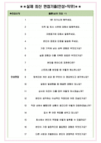 동서식품 면접기출(최신)+꿀팁[최종합격!] +1000대기업 1차 직무면접 + 2차 임원면접 최종합격자 답안-5